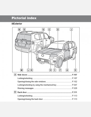 toyota land cruiser 300 series 2024 owners manual